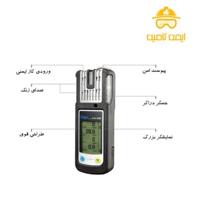 دستگاه گاز سنج دراگر x-am 2500