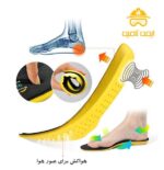 کفش ایمنی سیف تو مدل الکترواستاتیک کفش ایمنی سیف تو مدل الکترواستاتیک