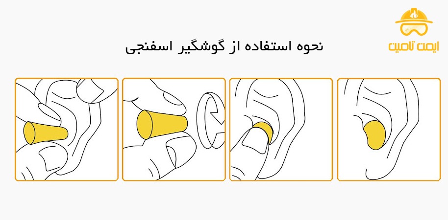 نحوه استفاده از گوش گیر اسفنجی