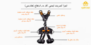 اجزا کمربند ایمنی کار در ارتفاع