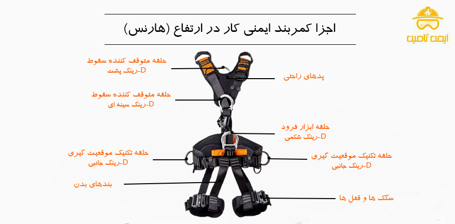 اجزا کمربند ایمنی کار در ارتفاع